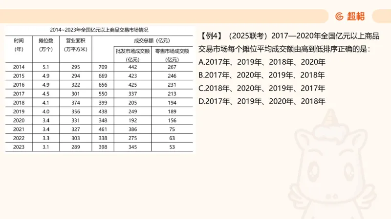 平均数_2026考公资料_超格合集_公考-理论班2026超格行测申论（六合一）理论实战班_资料分析理论实战班（3+2）高照&牟立志_课件