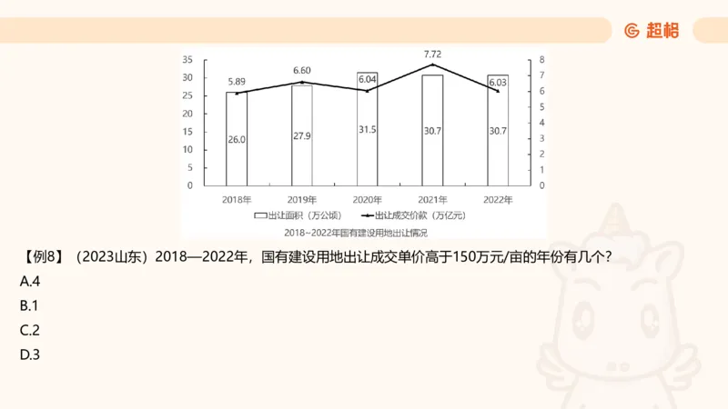 平均数_2026考公资料_超格合集_公考-理论班2026超格行测申论（六合一）理论实战班_资料分析理论实战班（3+2）高照&牟立志_课件