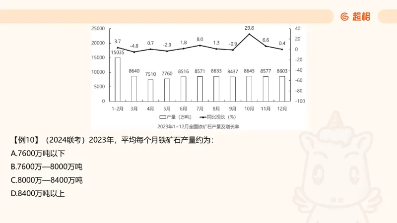 平均数_2026考公资料_超格合集_公考-理论班2026超格行测申论（六合一）理论实战班_资料分析理论实战班（3+2）高照&牟立志_课件
