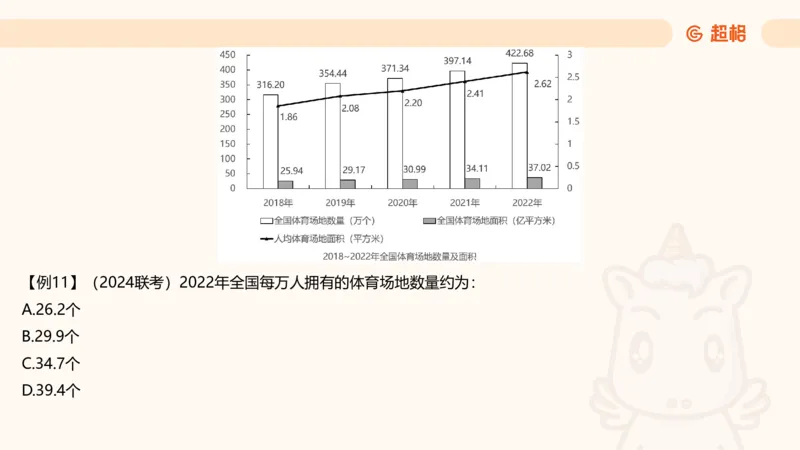 平均数_2026考公资料_超格合集_公考-理论班2026超格行测申论（六合一）理论实战班_资料分析理论实战班（3+2）高照&牟立志_课件