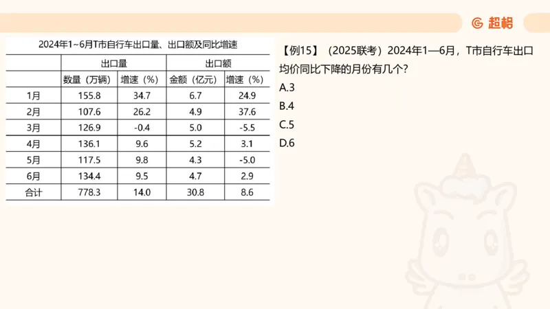 平均数_2026考公资料_超格合集_公考-理论班2026超格行测申论（六合一）理论实战班_资料分析理论实战班（3+2）高照&牟立志_课件