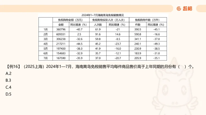 平均数_2026考公资料_超格合集_公考-理论班2026超格行测申论（六合一）理论实战班_资料分析理论实战班（3+2）高照&牟立志_课件