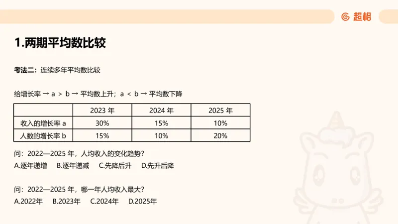 平均数_2026考公资料_超格合集_公考-理论班2026超格行测申论（六合一）理论实战班_资料分析理论实战班（3+2）高照&牟立志_课件
