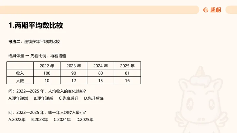 平均数_2026考公资料_超格合集_公考-理论班2026超格行测申论（六合一）理论实战班_资料分析理论实战班（3+2）高照&牟立志_课件