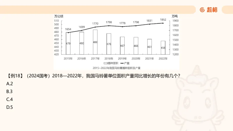 平均数_2026考公资料_超格合集_公考-理论班2026超格行测申论（六合一）理论实战班_资料分析理论实战班（3+2）高照&牟立志_课件