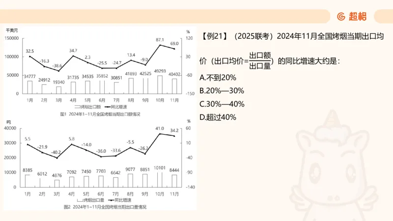 平均数_2026考公资料_超格合集_公考-理论班2026超格行测申论（六合一）理论实战班_资料分析理论实战班（3+2）高照&牟立志_课件