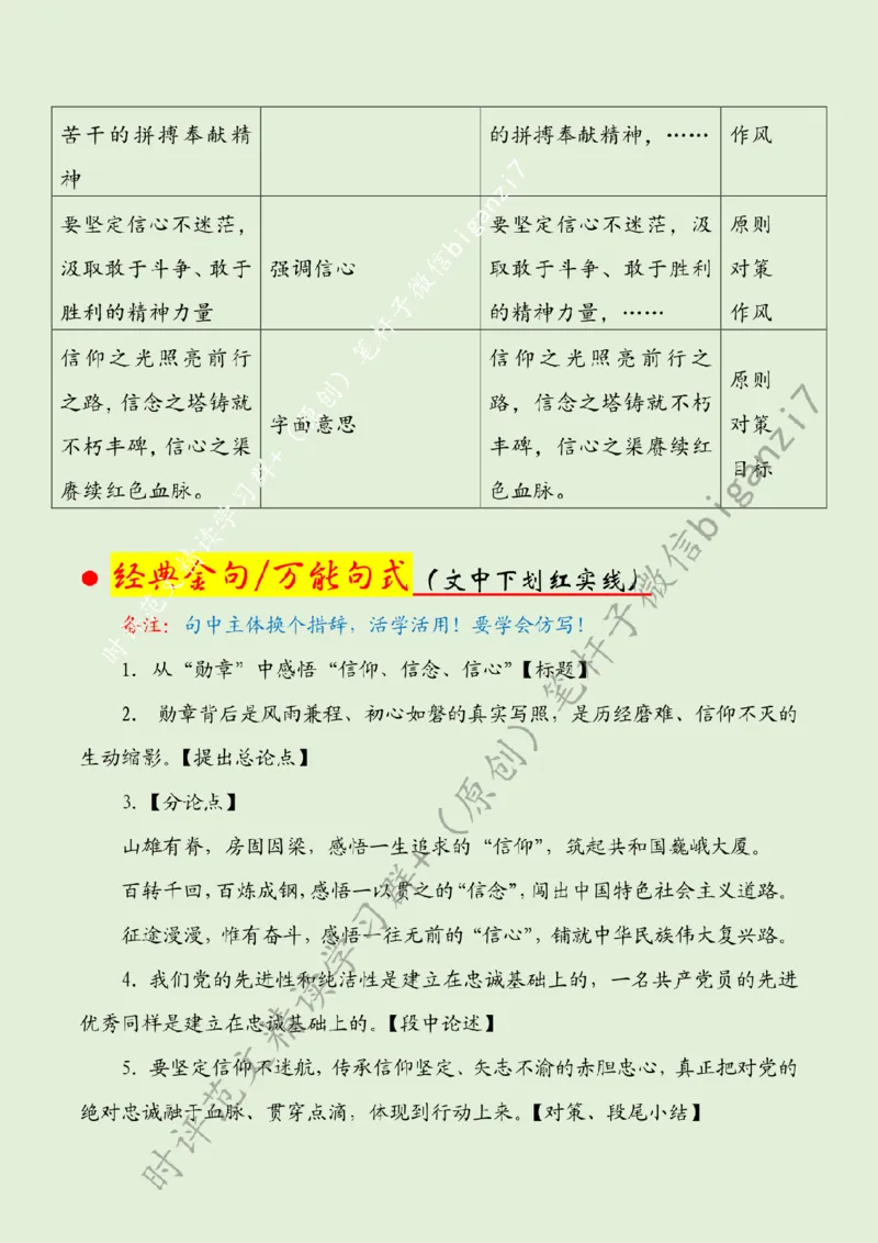 1002---标注绿-从&ldquo;勋章&rdquo;中感悟&ldquo;信仰、信念、信心&rdquo;_2026考公资料_（57）申论材料_00、笔杆子晨读材料_2024笔杆子晨读_笔杆子10月时政