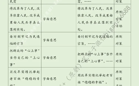 0908---标注绿-全面深化改革需与人民&ldquo;同频&rdquo;_2026考公资料_（57）申论材料_00、笔杆子晨读材料_2024笔杆子晨读_笔杆子9月时政_0908全面深化改革需与人民&ldquo;同频&rdquo;话题：改革开放