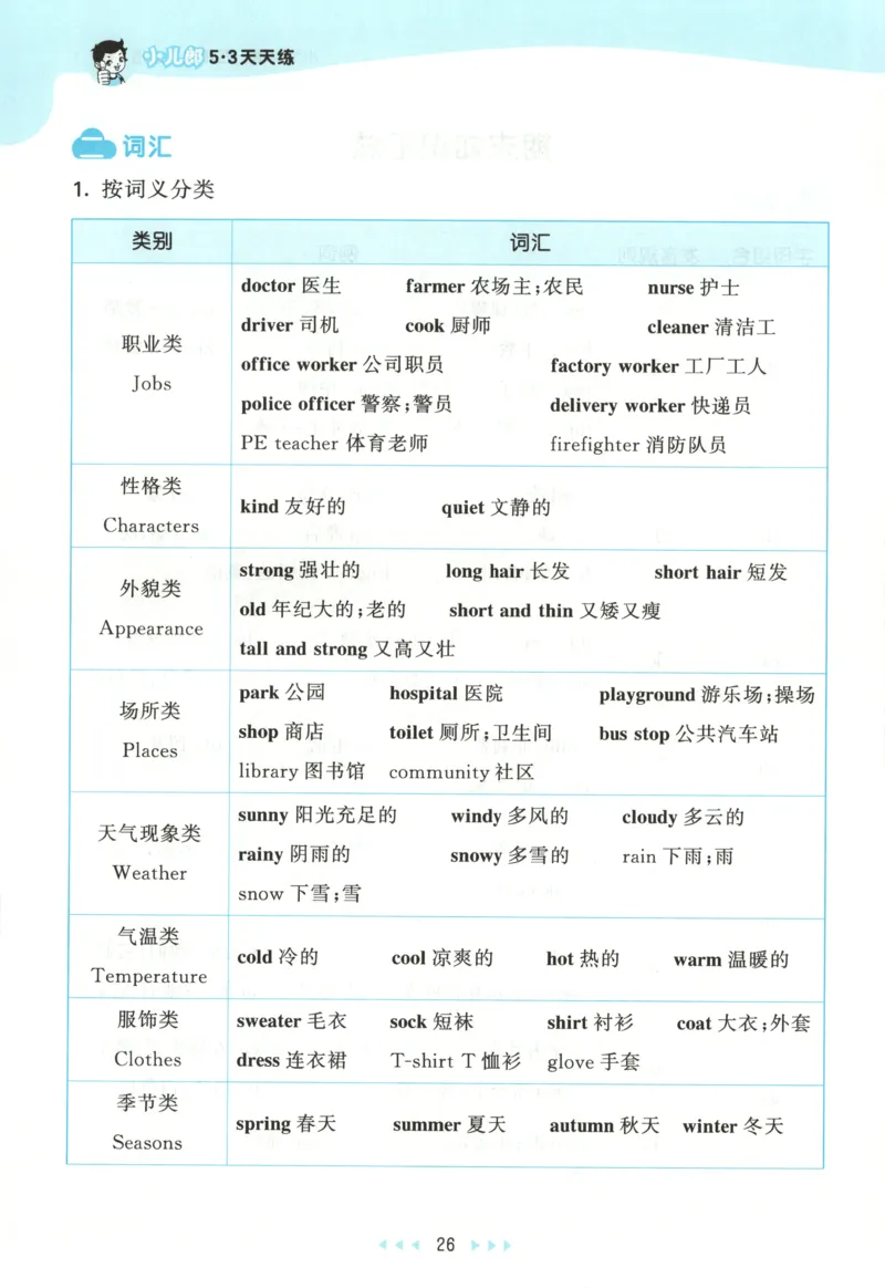 四年级英语上册人教PEP版25秋《53天天练》知识清单_25秋小学语数英习题试卷_英语_人教版_1-6年级英语上册人教PEP版25秋《53天天练》_四年级英语上册人教PEP版25秋《53天天练》