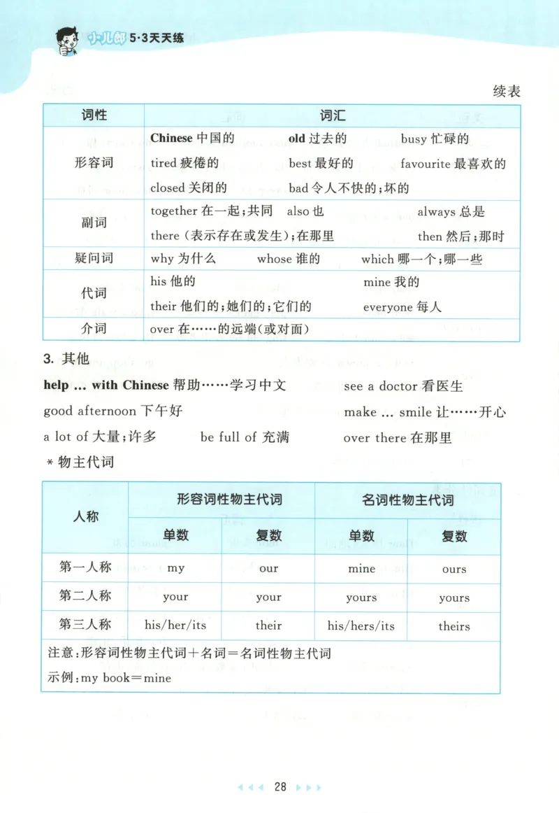 四年级英语上册人教PEP版25秋《53天天练》知识清单_25秋小学语数英习题试卷_英语_人教版_1-6年级英语上册人教PEP版25秋《53天天练》_四年级英语上册人教PEP版25秋《53天天练》