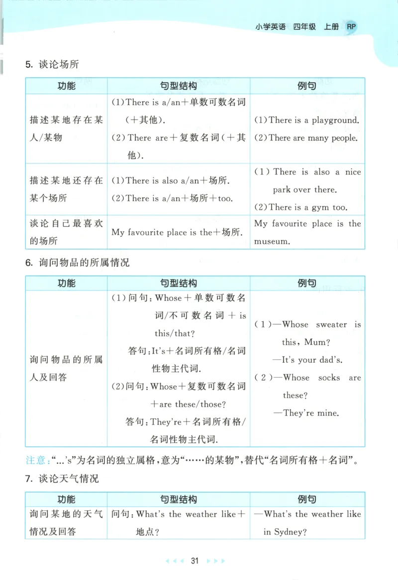 四年级英语上册人教PEP版25秋《53天天练》知识清单_25秋小学语数英习题试卷_英语_人教版_1-6年级英语上册人教PEP版25秋《53天天练》_四年级英语上册人教PEP版25秋《53天天练》