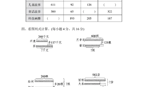 第六单元跟踪检测卷_二年级上下册资料_二年级语数英上下册学习资料_3-7-4、小学二年级数学下册_青岛版_3、单元测试卷