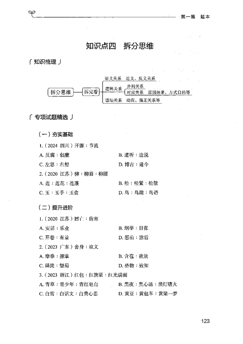 14江苏专项题集（判断推理）-副本_2026考公资料_（10）粉笔_2025粉笔国考省考980（课＋笔记）_粉笔980（25多省）_22025FB江苏省考980系统班_2025江苏26本图书_课下题库8本