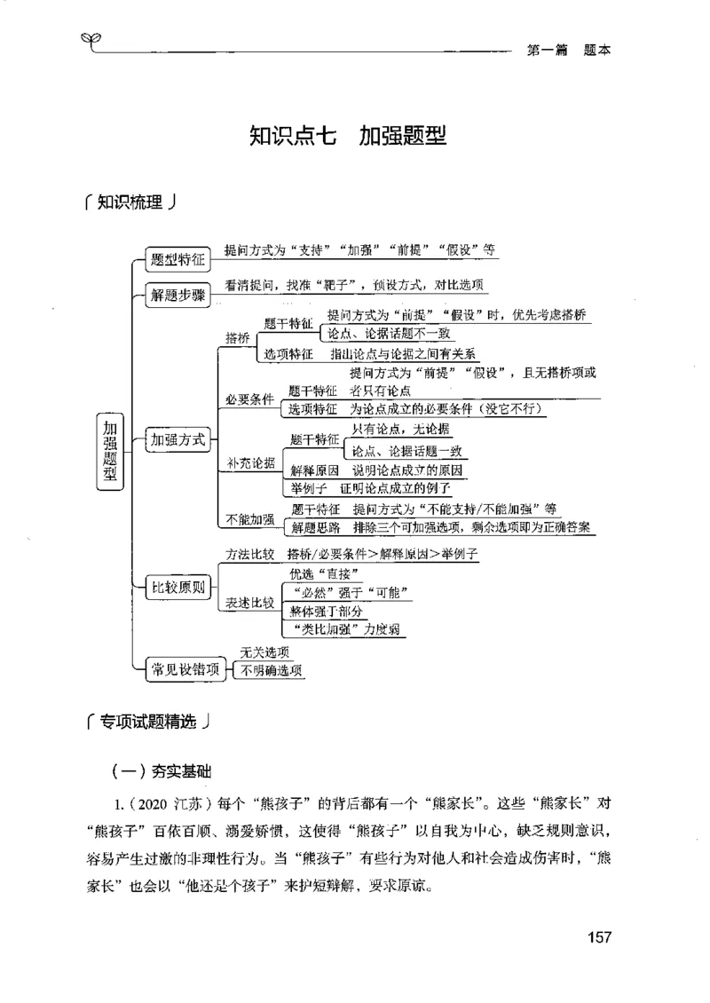 14江苏专项题集（判断推理）-副本_2026考公资料_（10）粉笔_2025粉笔国考省考980（课＋笔记）_粉笔980（25多省）_22025FB江苏省考980系统班_2025江苏26本图书_课下题库8本