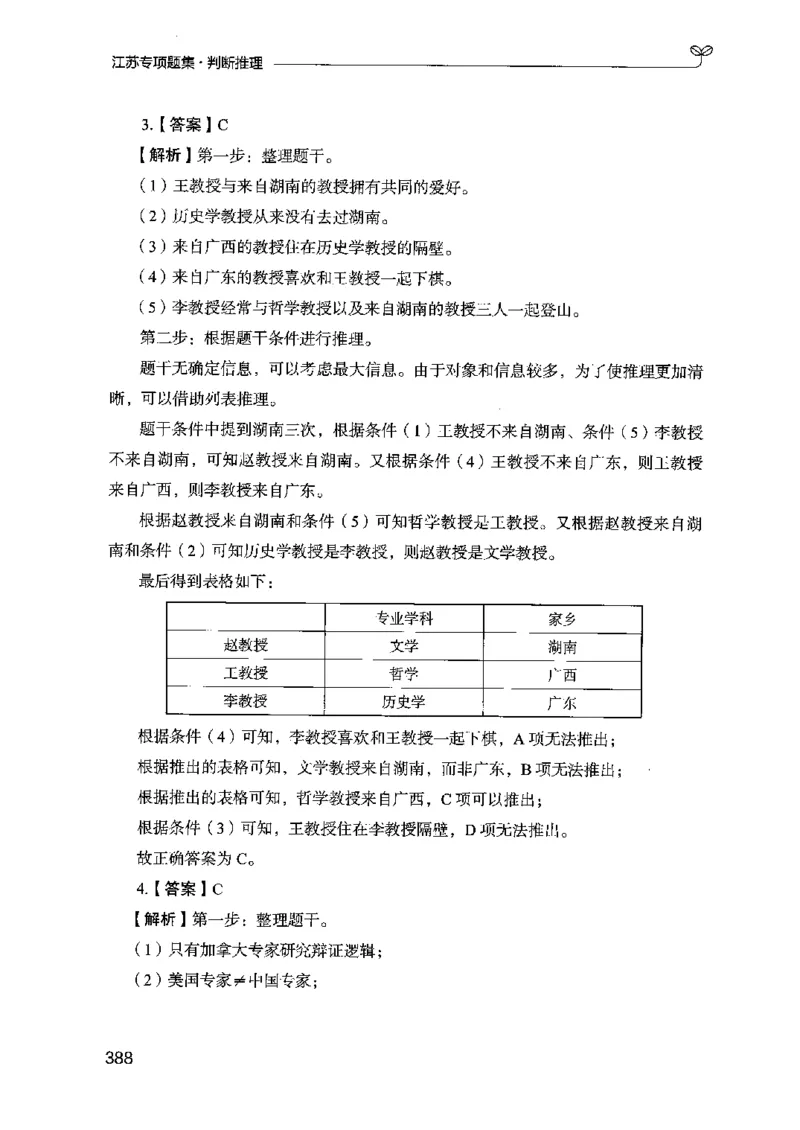 14江苏专项题集（判断推理）-副本_2026考公资料_（10）粉笔_2025粉笔国考省考980（课＋笔记）_粉笔980（25多省）_22025FB江苏省考980系统班_2025江苏26本图书_课下题库8本