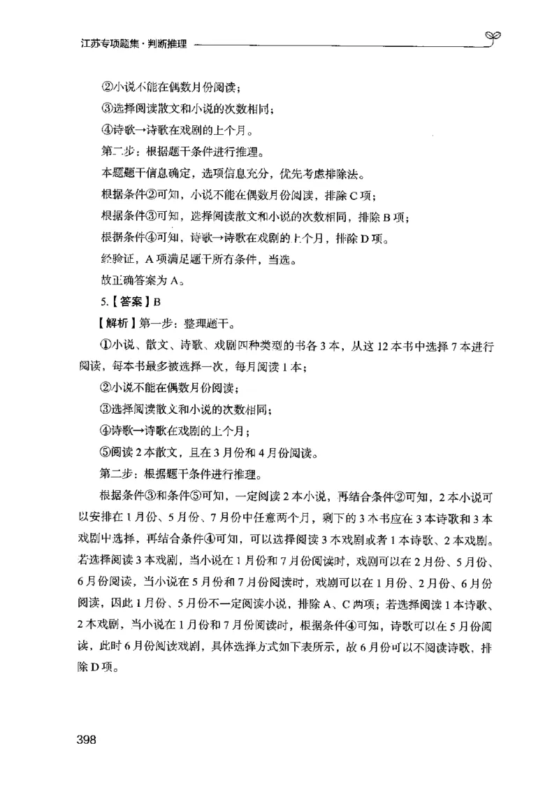 14江苏专项题集（判断推理）-副本_2026考公资料_（10）粉笔_2025粉笔国考省考980（课＋笔记）_粉笔980（25多省）_22025FB江苏省考980系统班_2025江苏26本图书_课下题库8本