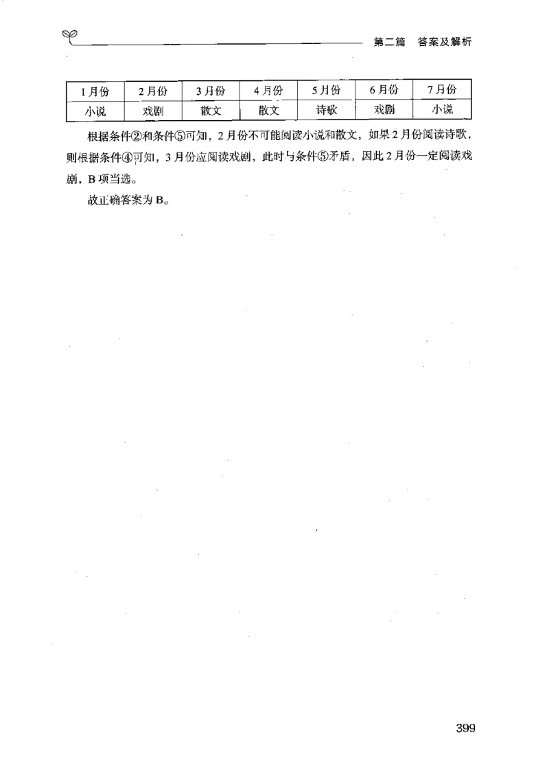 14江苏专项题集（判断推理）-副本_2026考公资料_（10）粉笔_2025粉笔国考省考980（课＋笔记）_粉笔980（25多省）_22025FB江苏省考980系统班_2025江苏26本图书_课下题库8本