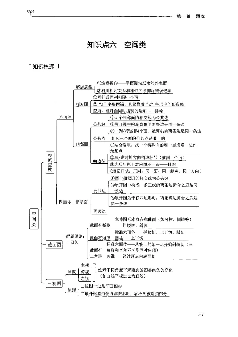 14江苏专项题集（判断推理）-副本_2026考公资料_（10）粉笔_2025粉笔国考省考980（课＋笔记）_粉笔980（25多省）_22025FB江苏省考980系统班_2025江苏26本图书_课下题库8本