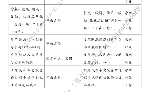 0621---标注白-激活基层治理的&ldquo;神经末梢&rdquo;_2026考公资料_（57）申论材料_00、笔杆子晨读材料_2024笔杆子晨读_笔杆子6月时政_0621激活基层治理的&ldquo;神经末梢&rdquo;