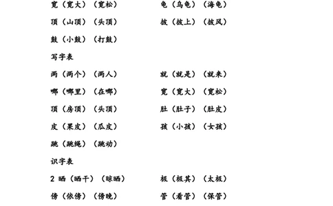 生字组词总复习_二年级上下册资料_二年级语数英上下册学习资料_3-7-1、小学二年级语文上册_统编、部编、人教（语文全国统一只有一个版）_1、知识点总结_专项-字词句子