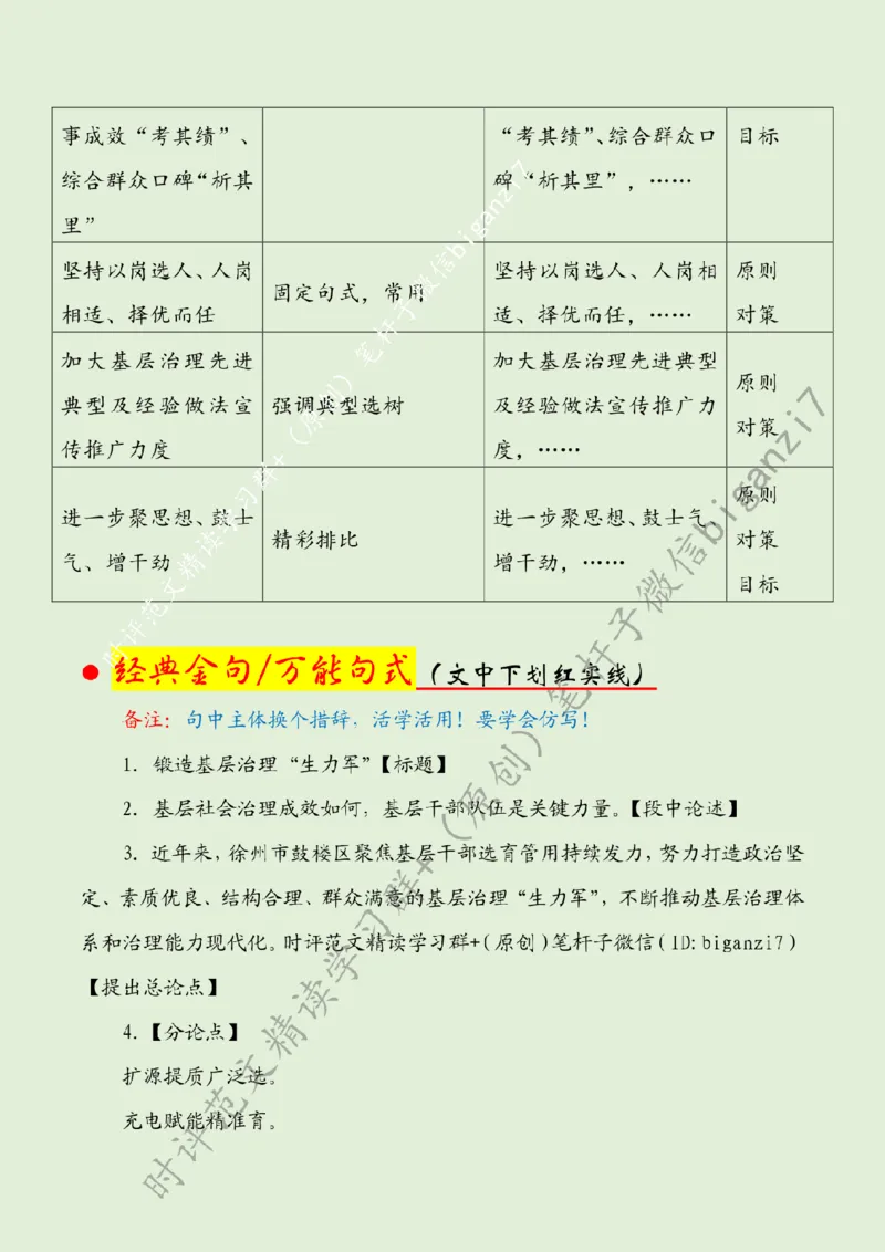 0828---标注绿-锻造基层治理&ldquo;生力军&rdquo;_2026考公资料_（57）申论材料_00、笔杆子晨读材料_2024笔杆子晨读_笔杆子8月时政_0828锻造基层治理&ldquo;生力军&rdquo;话题：基层治理