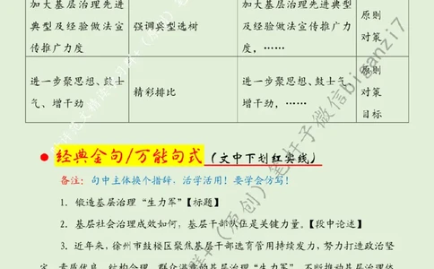 0828---标注绿-锻造基层治理&ldquo;生力军&rdquo;_2026考公资料_（57）申论材料_00、笔杆子晨读材料_2024笔杆子晨读_笔杆子8月时政_0828锻造基层治理&ldquo;生力军&rdquo;话题：基层治理