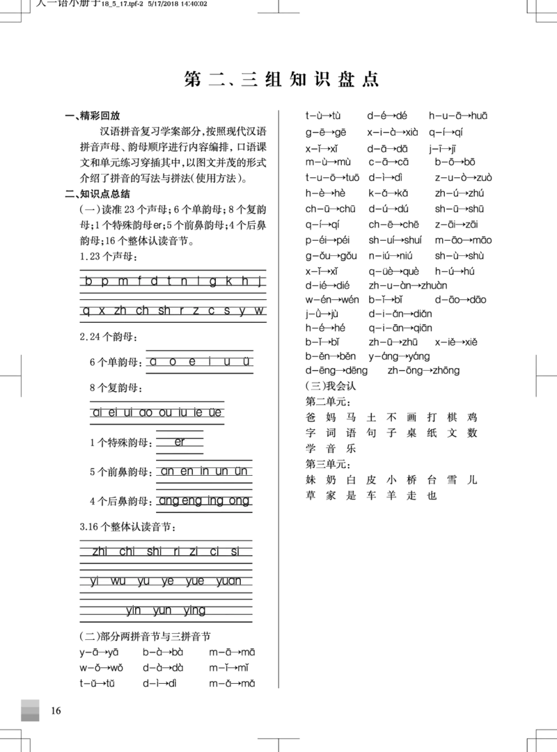 统编版小学语文一年级（上）知识盘点_一年级上下册资料_小学一年级学习资料-25年更新版_1-01、小学一年级语文上册_01、知识汇总_一（上）语文单元知识重点