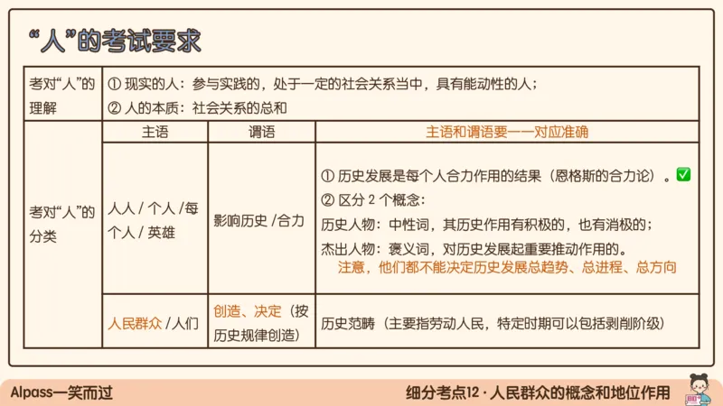 07.25腿姐马原强化7_2026考公资料_（49）政治理论合集_政治理论合集_2025考研政治_02.腿姐_02.强化课程_00.课件