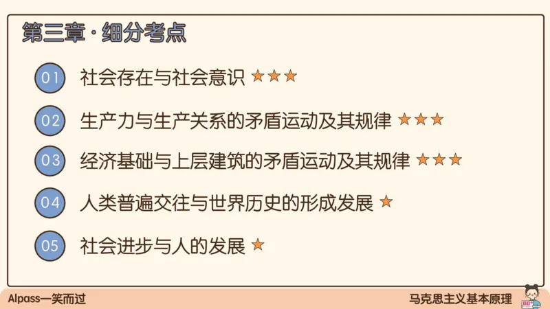 07.25腿姐马原强化7_2026考公资料_（49）政治理论合集_政治理论合集_2025考研政治_02.腿姐_02.强化课程_00.课件