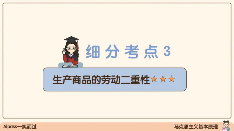 07.25腿姐马原强化7_2026考公资料_（49）政治理论合集_政治理论合集_2025考研政治_02.腿姐_02.强化课程_00.课件