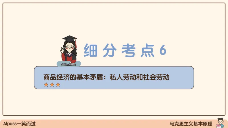 07.25腿姐马原强化7_2026考公资料_（49）政治理论合集_政治理论合集_2025考研政治_02.腿姐_02.强化课程_00.课件