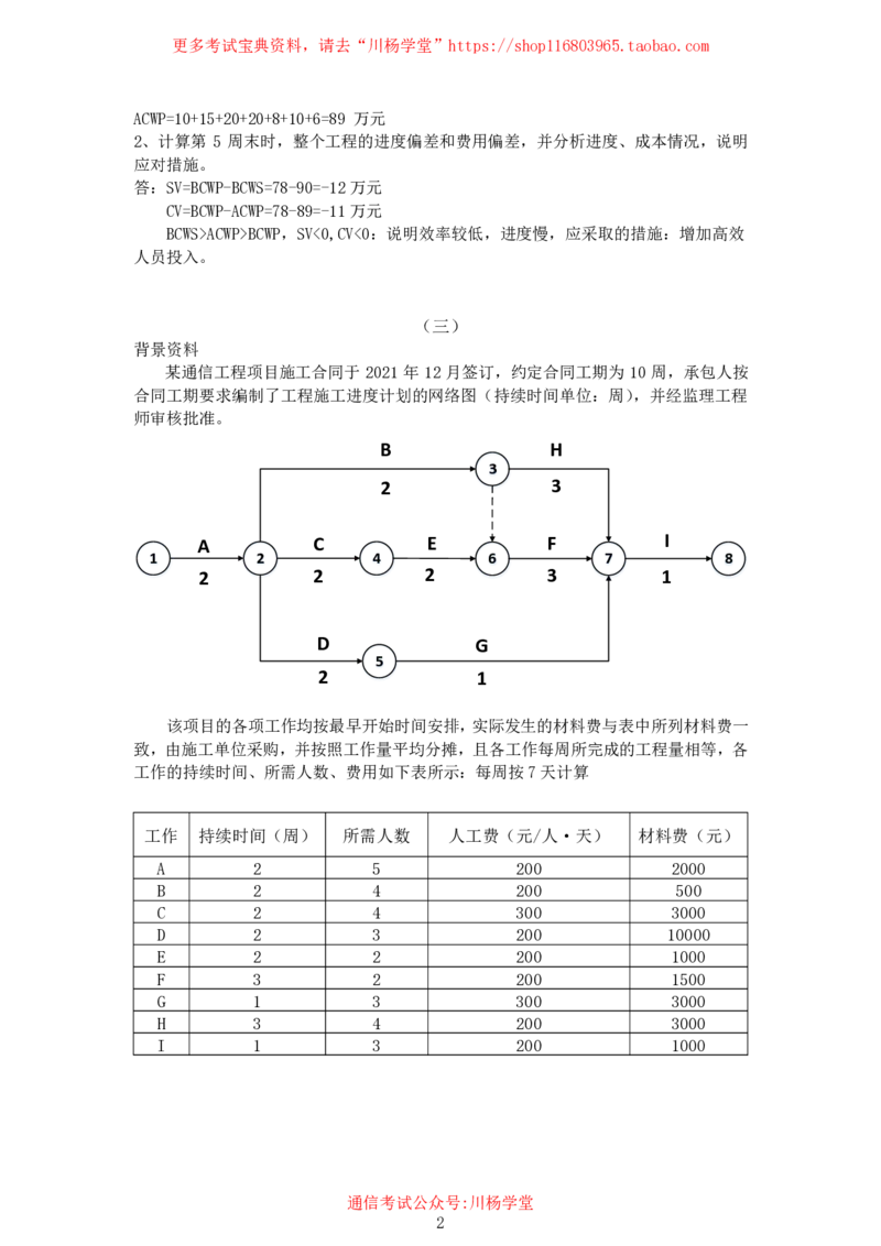 2025年4月26日挣值法专项测试-带答案_2026年一级建造师_2026年一建通信_2025年一建通信SVIP_02-基础精讲✿高端面授✿深度强化_06-通信《全系VIP班》川杨SMR推荐_专项测试