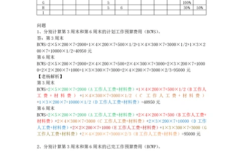 2025年4月26日挣值法专项测试-带答案_2026年一级建造师_2026年一建通信_2025年一建通信SVIP_02-基础精讲✿高端面授✿深度强化_06-通信《全系VIP班》川杨SMR推荐_专项测试