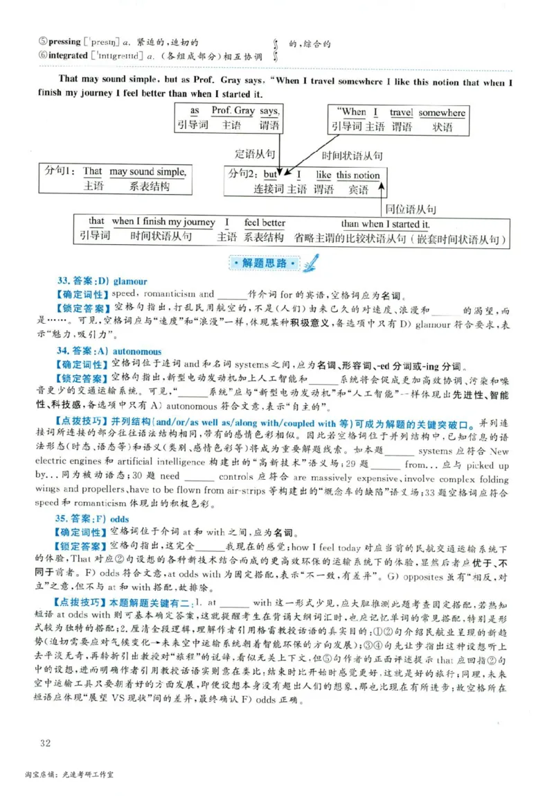 2019.06英语六级选词填空解析第2套_六级_六级选词填空_六级选词填空解析