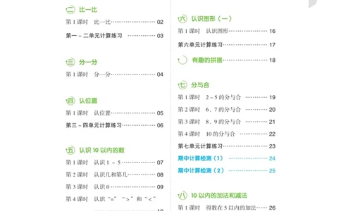 阶梯口算一年级（上）_一到六小学晨读晚默晨诵晚读_24秋一年级上册各类资料(小纸条知识点默写单)