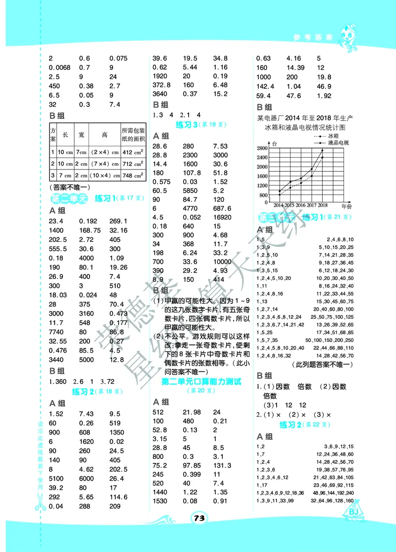 星级口算天天练五年级下册数学北京版B部分_小学数学口算竖式脱式计算应用题一二三四五六年级上下册电_小学数学口算题库电子版（1-6）_小学数学口算一年级