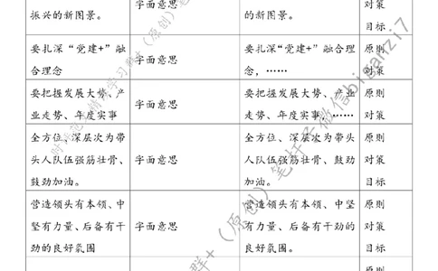 0912---标注白-奋力绘就乡村全面振兴新图景_2026考公资料_（57）申论材料_00、笔杆子晨读材料_2024笔杆子晨读_笔杆子9月时政_0912奋力绘就乡村全面振兴新图景话题：乡村振兴