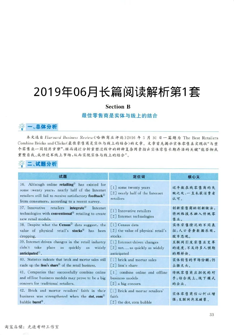 2019.06英语六级长篇阅读解析第1套_六级_六级长篇阅读_六级长篇阅读解析