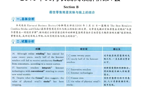 2019.06英语六级长篇阅读解析第1套_六级_六级长篇阅读_六级长篇阅读解析