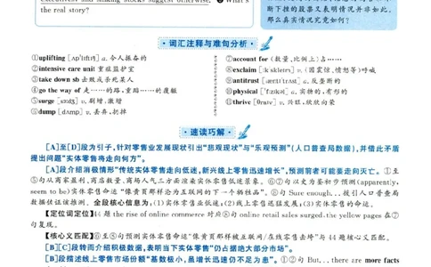 2019.06英语六级长篇阅读解析第1套_六级_六级长篇阅读_六级长篇阅读解析