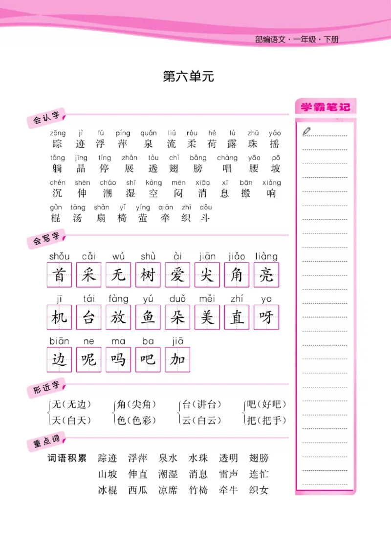语文1年级1-8单元课堂知识清单_一年级上下册资料_小学一年级学习资料-25年更新版_1-02、小学一年级语文下册_3-6-2-1、复习、知识点、归纳汇总_部编（人教）版_知识汇总