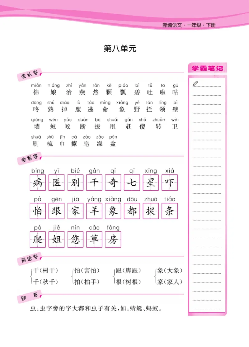 语文1年级1-8单元课堂知识清单_一年级上下册资料_小学一年级学习资料-25年更新版_1-02、小学一年级语文下册_3-6-2-1、复习、知识点、归纳汇总_部编（人教）版_知识汇总
