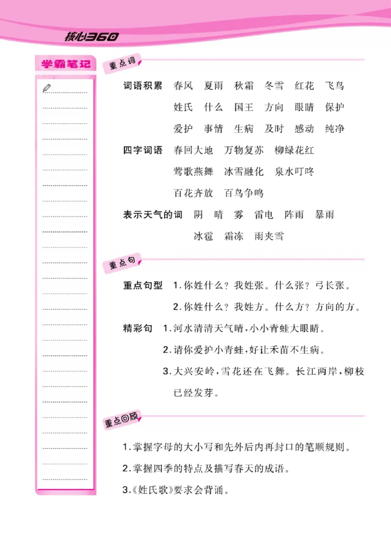 语文1年级1-8单元课堂知识清单_一年级上下册资料_小学一年级学习资料-25年更新版_1-02、小学一年级语文下册_3-6-2-1、复习、知识点、归纳汇总_部编（人教）版_知识汇总