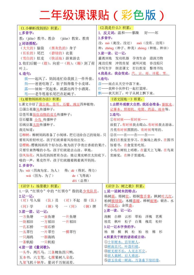 课课贴2年级上册每课重点生字组词认读贴，贴在课本空白处(1)_二年级上下册资料_二年级上册小红书同款资料_二年级