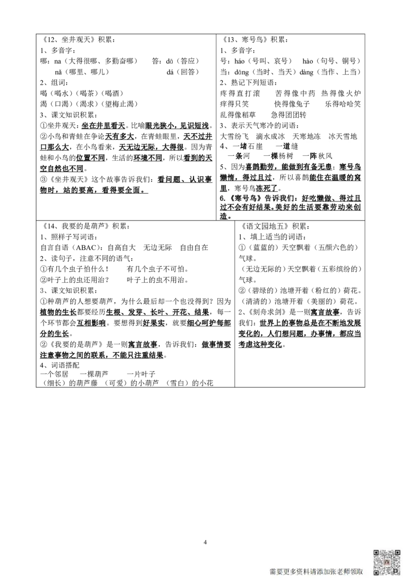 课课贴2年级上册每课重点生字组词认读贴，贴在课本空白处(1)_二年级上下册资料_二年级上册小红书同款资料_二年级