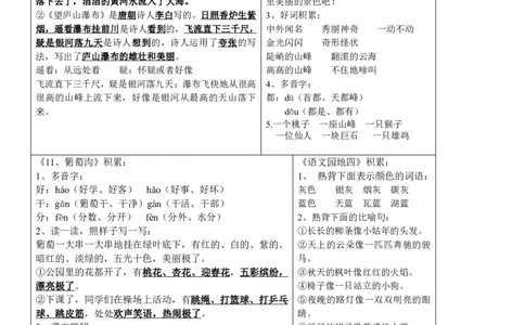 课课贴2年级上册每课重点生字组词认读贴，贴在课本空白处(1)_二年级上下册资料_二年级上册小红书同款资料_二年级
