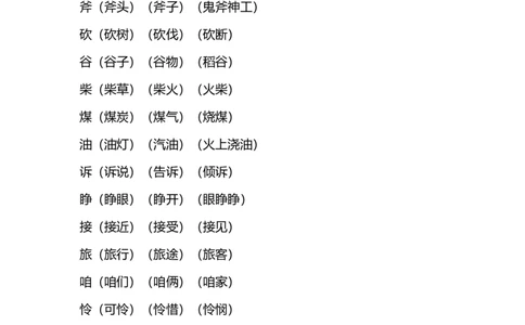 部编版语文三年级上册第三单元知识要点汇总_三年级上下册资料_小学三年级学习资料-25年更新版_3-01、小学三年级语文上册_3-1-1、复习、知识点、归纳汇总