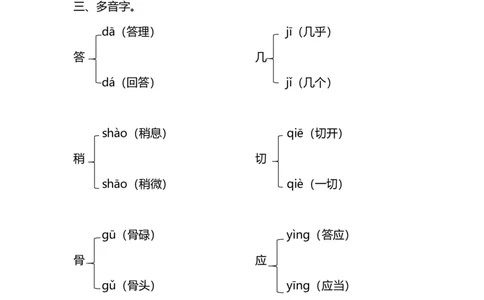 部编版语文三年级上册第三单元知识要点汇总_三年级上下册资料_小学三年级学习资料-25年更新版_3-01、小学三年级语文上册_3-1-1、复习、知识点、归纳汇总