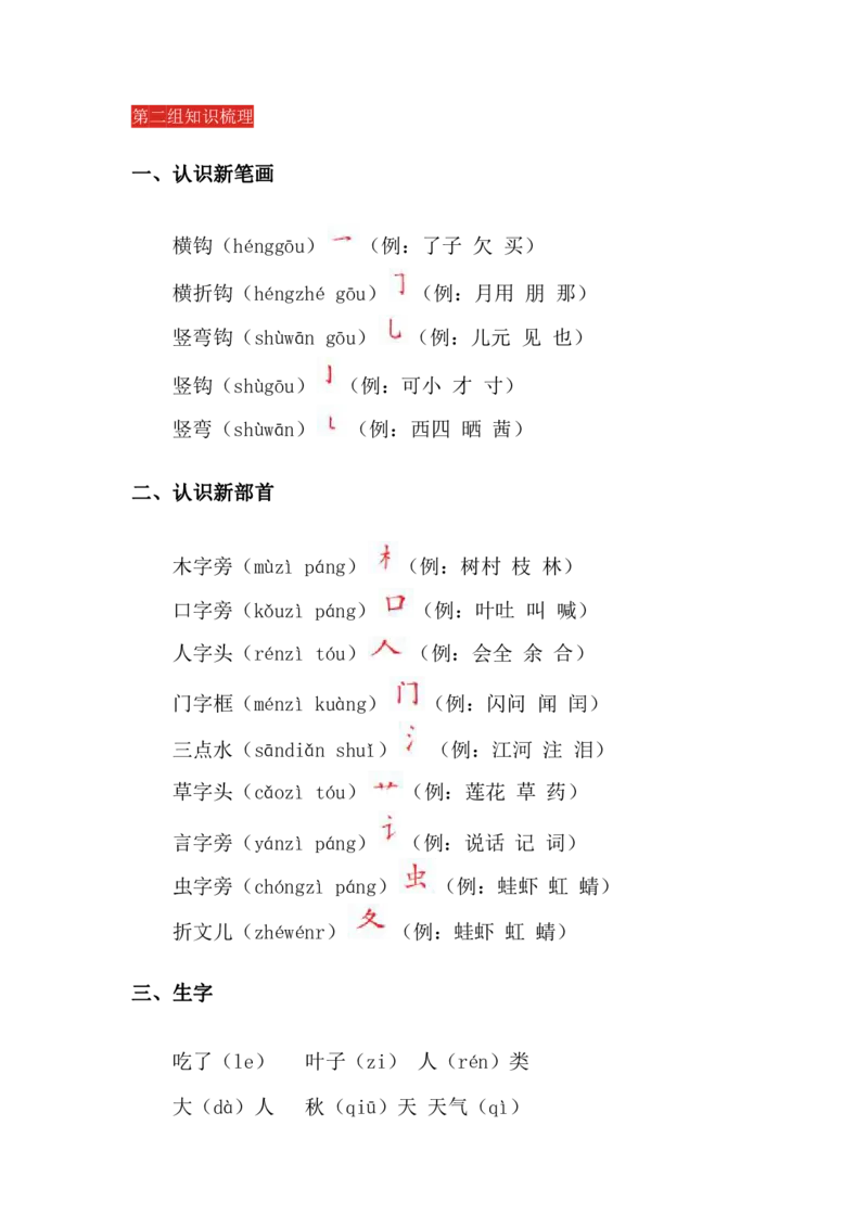 统编版小学语文一年级（上）知识点梳理_一年级上下册资料_小学一年级学习资料-25年更新版_1-01、小学一年级语文上册_01、知识汇总_一（上）语文单元知识重点