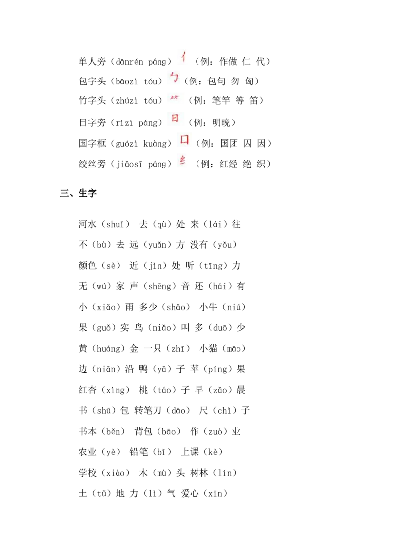 统编版小学语文一年级（上）知识点梳理_一年级上下册资料_小学一年级学习资料-25年更新版_1-01、小学一年级语文上册_01、知识汇总_一（上）语文单元知识重点